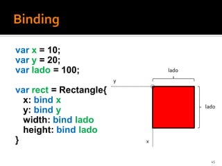 var x = 10;
var y = 20;
var lado = 100;                 lado
                        y
var rect = Rectangle{
  x: bind x
                                       lado
  y: bind y
  width: bind lado
  height: bind lado
}                           x


                                         45
 