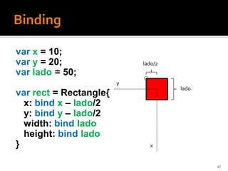 var x = 10;
var y = 20;                 lado/2
var lado = 50;
                        y
                                     lado
var rect = Rectangle{
  x: bind x – lado/2
  y: bind y – lado/2
  width: bind lado
  height: bind lado
}                             x


                                            47
 