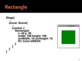 Stage{
  ...
  scene: Scene{
      ...
      content: [
          Rectangle{
            x: 45 y: 45
            width: 160 height: 160
            arcWidth: 15 arcHeight: 15
            fill: Color.GREEN
          }
      ]
  }
}

                                         59
 