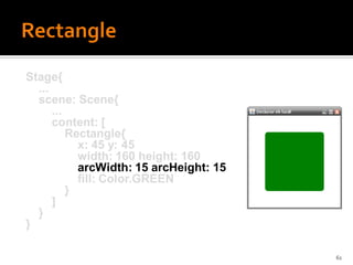 Stage{
  ...
  scene: Scene{
      ...
      content: [
          Rectangle{
            x: 45 y: 45
            width: 160 height: 160
            arcWidth: 15 arcHeight: 15
            fill: Color.GREEN
          }
      ]
  }
}

                                         61
 