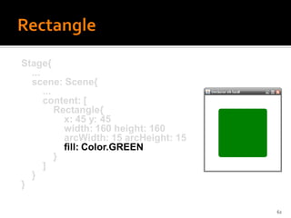 Stage{
  ...
  scene: Scene{
      ...
      content: [
          Rectangle{
            x: 45 y: 45
            width: 160 height: 160
            arcWidth: 15 arcHeight: 15
            fill: Color.GREEN
          }
      ]
  }
}

                                         62
 