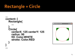 ...
content: [
    Rectangle{
      ...
    }
    Circle{
      centerX: 125 centerY: 125
      radius: 90
      fill: Color.WHITE
      stroke: Color.RED
    }
]
...

                                  63
 