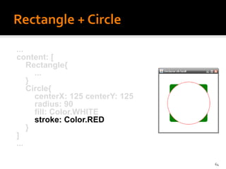 ...
content: [
    Rectangle{
      ...
    }
    Circle{
      centerX: 125 centerY: 125
      radius: 90
      fill: Color.WHITE
      stroke: Color.RED
    }
]
...

                                  64
 