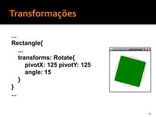 ...
Rectangle{
    ...
    transforms: Rotate{
        pivotX: 125 pivotY: 125
        angle: 15
    }
}
...


                                  67
 