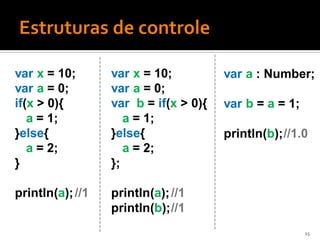 var x = 10;       var x = 10;          var a : Number;
var a = 0;        var a = 0;
if(x > 0){        var b = if(x > 0){   var b = a = 1;
   a = 1;            a = 1;
}else{            }else{               println(b);//1.0
   a = 2;            a = 2;
}                 };

println(a); //1   println(a); //1
                  println(b);//1
                                                        15
 