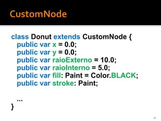 class Donut extends CustomNode {
  public var x = 0.0;
  public var y = 0.0;
  public var raioExterno = 10.0;
  public var raioInterno = 5.0;
  public var fill: Paint = Color.BLACK;
  public var stroke: Paint;

    ...
}
                                          27
 