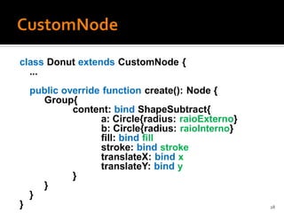 class Donut extends CustomNode {
  ...
    public override function create(): Node {
      Group{
             content: bind ShapeSubtract{
                   a: Circle{radius: raioExterno}
                   b: Circle{radius: raioInterno}
                   fill: bind fill
                   stroke: bind stroke
                   translateX: bind x
                   translateY: bind y
             }
      }
    }
}                                                   28
 
