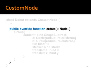 class Donut extends CustomNode {
  ...
    public override function create(): Node {
      Group{
             content: bind ShapeSubtract{
                   a: Circle{radius: raioExterno}
                   b: Circle{radius: raioInterno}
                   fill: bind fill
                   stroke: bind stroke
                   translateX: bind x
                   translateY: bind y
             }
      }
    }
}                                                   29
 