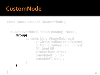 class Donut extends CustomNode {
  ...
    public override function create(): Node {
      Group{
             content: bind ShapeSubtract{
                   a: Circle{radius: raioExterno}
                   b: Circle{radius: raioInterno}
                   fill: bind fill
                   stroke: bind stroke
                   translateX: bind x
                   translateY: bind y
             }
      }
    }
}                                                   30
 