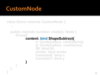 class Donut extends CustomNode {
  ...
    public override function create(): Node {
      Group{
             content: bind ShapeSubtract{
                   a: Circle{radius: raioExterno}
                   b: Circle{radius: raioInterno}
                   fill: bind fill
                   stroke: bind stroke
                   translateX: bind x
                   translateY: bind y
             }
      }
    }
}                                                   31
 