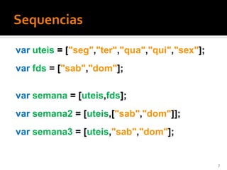 var uteis = ["seg","ter","qua","qui","sex"];
var fds = ["sab","dom"];

var semana = [uteis,fds];
var semana2 = [uteis,["sab","dom"]];
var semana3 = [uteis,"sab","dom"];


                                               7
 