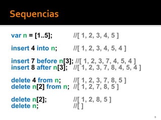 var n = [1..5];        //[ 1, 2, 3, 4, 5 ]
insert 4 into n;       //[ 1, 2, 3, 4, 5, 4 ]
insert 7 before n[3]; //[ 1, 2, 3, 7, 4, 5, 4 ]
insert 8 after n[3]; //[ 1, 2, 3, 7, 8, 4, 5, 4 ]
delete 4 from n;    //[ 1, 2, 3, 7, 8, 5 ]
delete n[2] from n; //[ 1, 2, 7, 8, 5 ]
delete n[2];           //[ 1, 2, 8, 5 ]
delete n;              //[ ]
                                                    9
 
