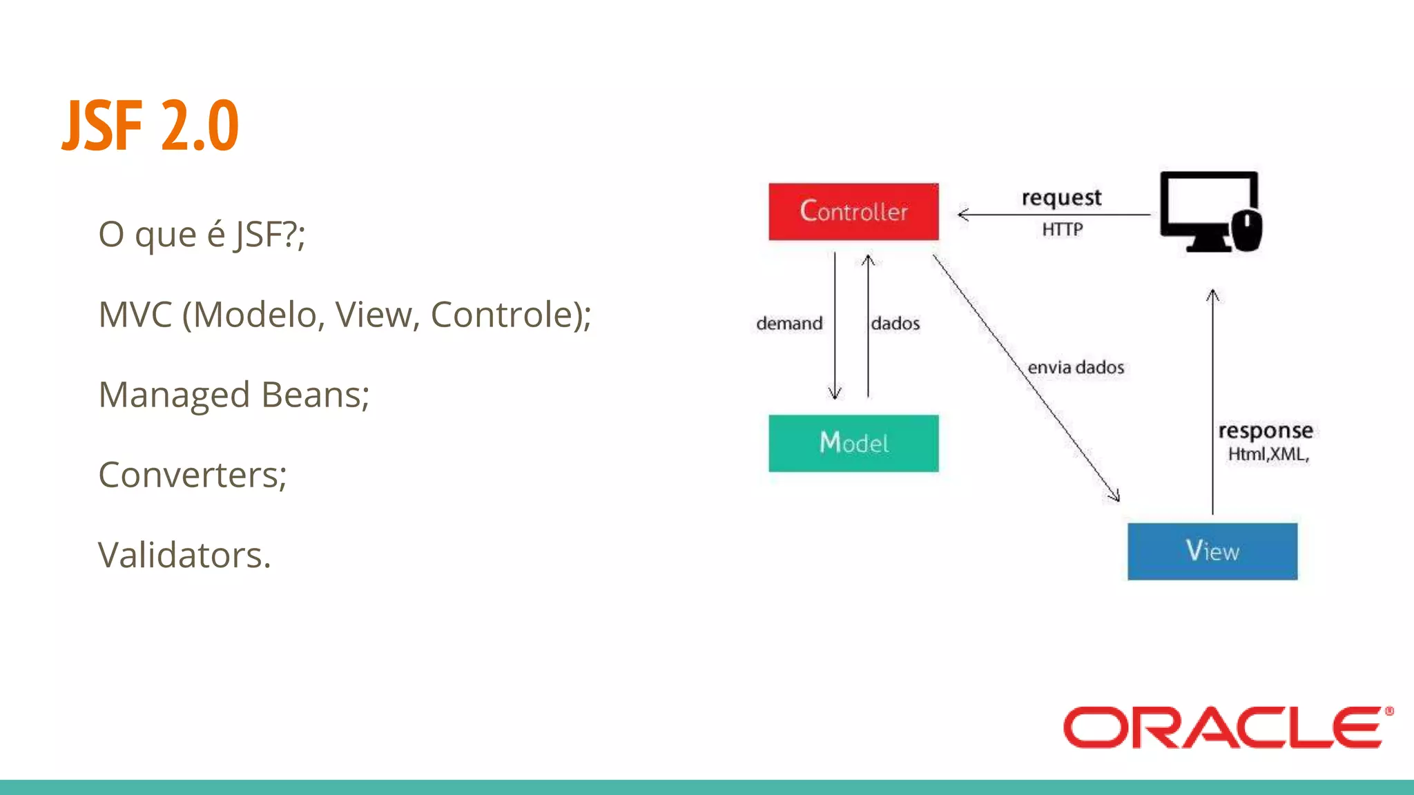 JSF 2.0 O que é JSF?; MVC (Modelo, View, Controle); Managed Beans; Converters; Validators. 