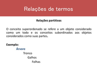 Relações partitivas
O conceito superordenado se refere a um objeto considerado
como um todo e os conceitos subordinados aos objetos
considerados como suas partes.
Exemplo:
Árvore
Tronco
Galhos
Folhas
Relações de termos
 