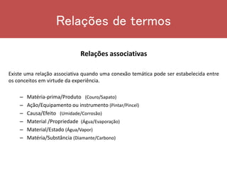Relações associativas
Existe uma relação associativa quando uma conexão temática pode ser estabelecida entre
os conceitos em virtude da experiência.
– Matéria-prima/Produto (Couro/Sapato)
– Ação/Equipamento ou instrumento (Pintar/Pincel)
– Causa/Efeito (Umidade/Corrosão)
– Material /Propriedade (Água/Evaporação)
– Material/Estado (Água/Vapor)
– Matéria/Substância (Diamante/Carbono)
Relações de termos
 