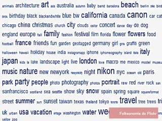 Folksonomia do Flickr
 
