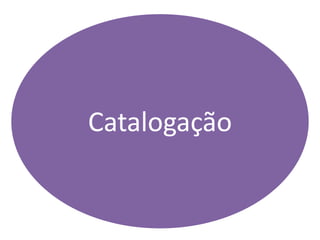 Catalogação
 
