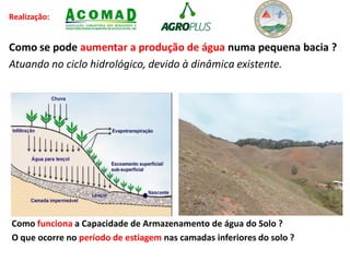 Realização:
Como se pode aumentar a produção de água numa pequena bacia ?
Atuando no ciclo hidrológico, devido à dinâmica existente.
Como funciona a Capacidade de Armazenamento de água do Solo ?
O que ocorre no período de estiagem nas camadas inferiores do solo ?
 