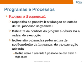 Programas e Processos
• Pr am a 
    ogr  Sequenci
                al
  > Especii as 
         fca  possí s  udanças  est
                  vei m       de  ado 
   de    ocesso 
     um pr     seqüenci
                      al
  > Estut a  contol do  ogr a  er i a 
      r ur de   r e  pr am det m na 
   ordem   execução
         de 
  > Ações 
         são  denadas  as egr de 
            or       pel r as 
   seqüenciação  lnguagem   pr am ação 
               da i       de  ogr
   adotada
   – D efne 
         i com o  contol é 
                o    r e  passado  com ando 
                                 de        a 
     com ando
                Sun  onfdental I er   nl
                   C i      i : nt nalO y       21
 
