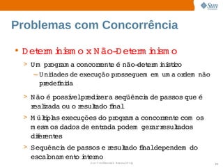 Problemas com Concorrência

• D et m i sm o  N ão­ et m i sm o
     er ni     x      D er ni
 > U m   ogr a 
       pr am concor ent é 
                   r e  não­ er i stco
                            det m ní i
   – U ni
        dades  execução  osseguem     a  dem  
              de       pr         em um or   não 
     predefni
           i da
 > N ão  possí   edi   seqüênci de 
       é     velpr zera       a  passos 
                                       que 
                                          é 
   r i
    ealzada  o esulado i
           ou  r  t    fnal
 > M úli as 
      tpl execuções  pr am a 
                   do  ogr  concor ent com  
                                  r e      os 
   m esm os 
           dados  entada 
                de  r   podem   arr
                              ger  esulados 
                                      t
   dier es
     f ent
 > Sequênci de 
          a  passos  r
                   e esulado i  
                        t    fnaldependem  
                                          do 
   escal
       onam ent i er
              o nt no
                  Sun  onfdental I er   nl
                     C i      i : nt nalO y         24
 