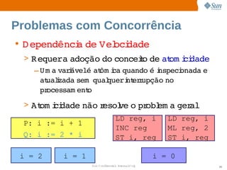 Problemas com Concorrência
• D ependênci de  oci
            a  Vel dade
 > R equera   adoção  conceio  at i dade
                       do       t de  om ci
    – U m a  i
           varávelé  ôm i quando  i
                    at ca          é nspecionada 
                                                e 
      at i
        ualzada sem  qual
                        queri er upção 
                             nt r      no 
      processam ento
 > At i dade 
    om ci   não esol o  obl a  al
               r   ve  pr em ger
                                LD reg, i         LD reg, i
 P: i := i + 1
                                INC reg           ML reg, 2
 Q: i := 2 * i                  ST i, reg         ST i, reg

 i = 2     i = 1                               i = 0
                   Sun  onfdental I er   nl
                      C i      i : nt nalO y                  28
 