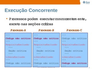 Execução Concorrente
• Processos 
           podem  execut  
                        arconcor ent ent  
                                r em   e,
  excet nas 
       o    seções  íi
                   crtcas
      Processo 
              A            Processo 
                                   B                     Processo 
                                                                 C
...                  ...                           ...
Código não crítico   Código não crítico            Código não crítico
...                  ...                           ...
RequisitaExclusão    RequisitaExclusão             RequisitaExclusão
  ...                  ...                           ...
  Seção crítica       Seção crítica                  Seção crítica
  ...                 ...                            ...
LiberaExclusão       LiberaExclusão                LiberaExclusão
...                  ...                           ...
Código não crítico   Código não crítico            Código não crítico
...                  ...                           ...
                       Sun  onfdental I er   nl
                          C i      i : nt nalO y                        71
 
