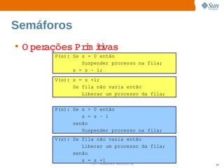 Semáforos
• O perações  i ii
            Prm tvas
       P(s): Se s = 0 então
                Suspender processo na fila;
             s = s – 1;
       V(s): s = s +1;
             Se fila não vazia então
                Liberar um processo da fila;


       P(s): Se s > 0 então
                s = s – 1
             senão
                Suspender processo na fila;
       V(s): Se fila não vazia então
                Liberar um processo da fila;
             senão
                s = s +1
                   Sun  onfdental I er   nl
                      C i      i : nt nalO y   89
 