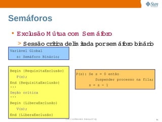 Semáforos
• Excl
     usão  út com  
         M ua     Sem áf o
                       or
   > Sessão  íi delm iada   
           crtca  i t    porsem áf o  náro
                                 or bi i
Variável Global
   s: Semáforo Binário;


Begin {RequisitaExclusão}
                                    P(s): Se s = 0 então
   P(s);
                                                   Suspender processo na fila;
End {RequisitaExclusão}
...                                           s = s - 1

Seção crítica
...
Begin {LiberaExclusão}
   V(s);
End {LiberaExclusão}
                            Sun  onfdental I er   nl
                               C i      i : nt nalO y                            91
 