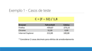 Exemplo 1 - Casos de teste