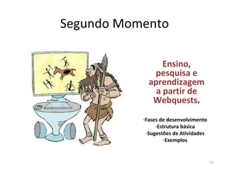 Segundo Momento Ensino, pesquisa e aprendizagem a partir de Webquests . Fases de desenvolvimento Estrutura básica Sugestões de Atividades Exemplos 