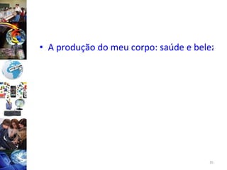A produção do meu corpo: saúde e beleza 