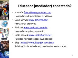 Educador (mediador) conectado? Youtube  http://www.youtube.com Hospedar e disponibilizar os vídeos Drive Virtual  www.4shared.com   Armazenar arquivos Podcast  www.podcast1.com.br     Hospedar arquivos de áudio Islide shared  www.islideshared.net   Publicar Apresentações (Webquest) Blog  https://www.blogger.com/start Publicação de atividades, resultados, recursos etc. 