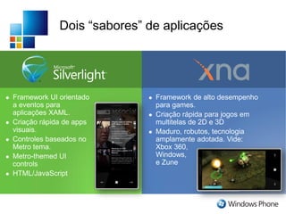 Dois “sabores” de aplicações
 