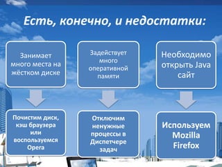 Есть, конечно, и недостатки:
Занимает
много места на
жёстком диске
Почистим диск,
кэш браузера
или
воспользуемcя
Opera
Задействует
много
оперативной
памяти
Отключим
ненужные
процессы в
Диспетчере
задач
Необходимо
открыть Java
сайт
Используем
Mozilla
Firefox
 