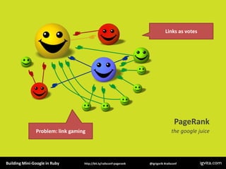 Links as votes




                                                                                        PageRank
      ...