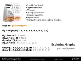 •Breadth First Search
                               •Depth First Search
                               •A* Search
       ...
