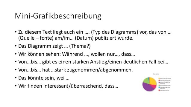Minigrafikbeschreibung