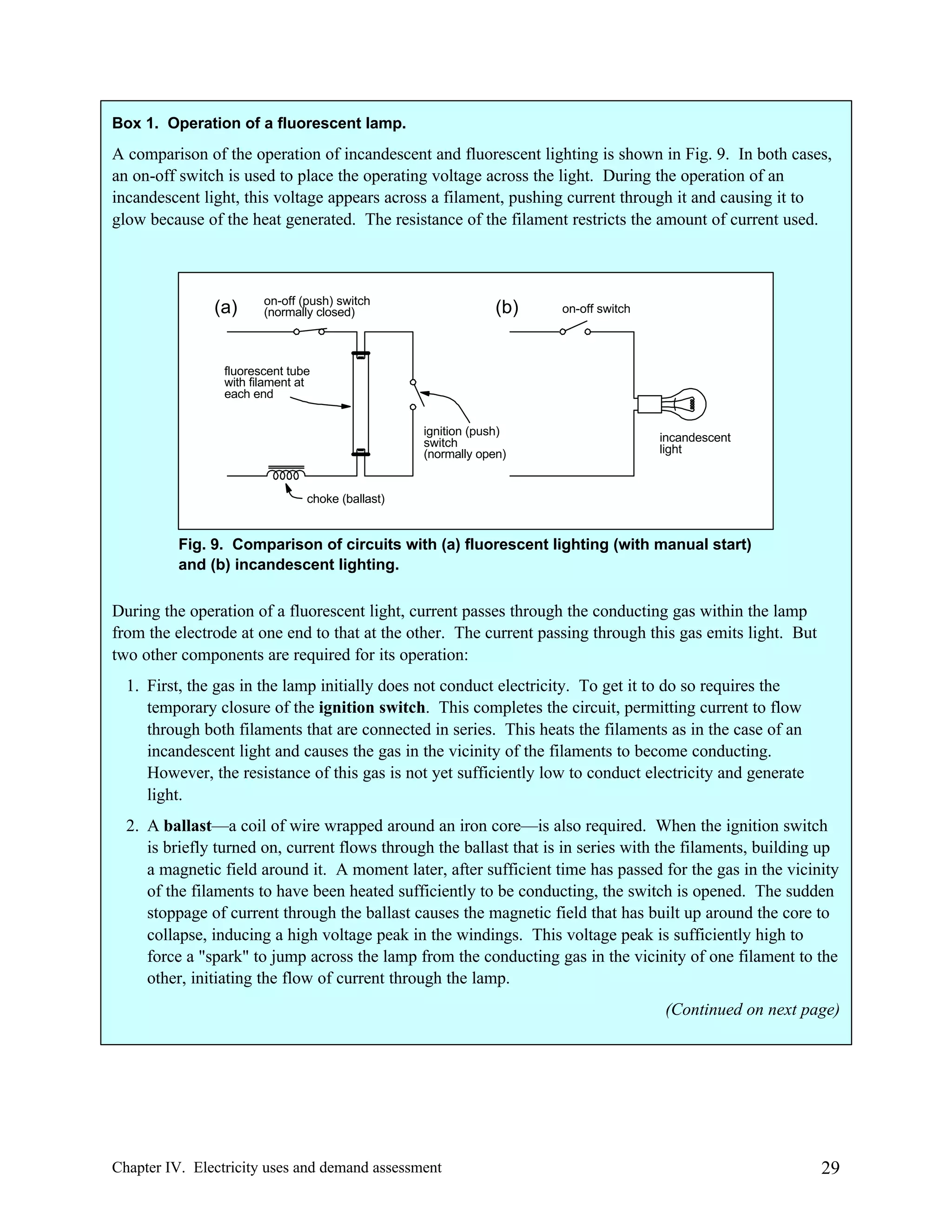 Box 1. Operation of a fluorescent lamp.

A comparison of the operation of incandescent and fluorescent lighting is shown in Fig. 9. In both cases,
an on-off switch is used to place the operating voltage across the light. During the operation of an
incandescent light, this voltage appears across a filament, pushing current through it and causing it to
glow because of the heat generated. The resistance of the filament restricts the amount of current used.

(a)

on-off (push) switch
(normally closed)

(b)

on-off switch

fluorescent tube
with filament at
each end
ignition (push)
switch
(normally open)

incandescent
light

choke (ballast)

Fig. 9. Comparison of circuits with (a) fluorescent lighting (with manual start)
and (b) incandescent lighting.

During the operation of a fluorescent light, current passes through the conducting gas within the lamp
from the electrode at one end to that at the other. The current passing through this gas emits light. But
two other components are required for its operation:
1. First, the gas in the lamp initially does not conduct electricity. To get it to do so requires the
temporary closure of the ignition switch. This completes the circuit, permitting current to flow
through both filaments that are connected in series. This heats the filaments as in the case of an
incandescent light and causes the gas in the vicinity of the filaments to become conducting.
However, the resistance of this gas is not yet sufficiently low to conduct electricity and generate
light.
2. A ballast—a coil of wire wrapped around an iron core—is also required. When the ignition switch
is briefly turned on, current flows through the ballast that is in series with the filaments, building up
a magnetic field around it. A moment later, after sufficient time has passed for the gas in the vicinity
of the filaments to have been heated sufficiently to be conducting, the switch is opened. The sudden
stoppage of current through the ballast causes the magnetic field that has built up around the core to
collapse, inducing a high voltage peak in the windings. This voltage peak is sufficiently high to
force a "spark" to jump across the lamp from the conducting gas in the vicinity of one filament to the
other, initiating the flow of current through the lamp.
(Continued on next page)

Chapter IV. Electricity uses and demand assessment

29

 