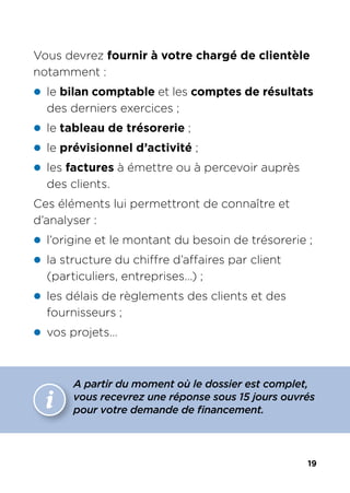 19
Vous devrez fournir à votre chargé de clientèle
notamment :
z le bilan comptable et les comptes de résultats
des derniers exercices ;
z le tableau de trésorerie ;
z le prévisionnel d’activité ;
z les factures à émettre ou à percevoir auprès
des clients.
Ces éléments lui permettront de connaître et
d’analyser :
z l’origine et le montant du besoin de trésorerie ;
z la structure du chiffre d’affaires par client
(particuliers, entreprises…) ;
z les délais de règlements des clients et des
fournisseurs ;
z vos projets…
information
A partir du moment où le dossier est complet,
vous recevrez une réponse sous 15 jours ouvrés
pour votre demande de financement.
 