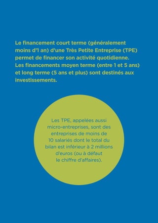 3
Le financement court terme (généralement
moins d’1 an) d’une Très Petite Entreprise (TPE)
permet de financer son activité quotidienne.
Les financements moyen terme (entre 1 et 5 ans)
et long terme (5 ans et plus) sont destinés aux
investissements.
Les TPE, appelées aussi
micro-entreprises, sont des
entreprises de moins de
10 salariés dont le total du
bilan est inférieur à 2 millions
d’euros (ou à défaut
le chiffre d’affaires).
 
