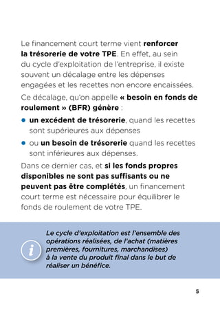 5
Le financement court terme vient renforcer
la trésorerie de votre TPE. En effet, au sein
du cycle d’exploitation de l’entreprise, il existe
souvent un décalage entre les dépenses
engagées et les recettes non encore encaissées.
Ce décalage, qu’on appelle « besoin en fonds de
roulement » (BFR) génère :
z un excédent de trésorerie, quand les recettes
sont supérieures aux dépenses
z ou un besoin de trésorerie quand les recettes
sont inférieures aux dépenses.
Dans ce dernier cas, et si les fonds propres
disponibles ne sont pas suffisants ou ne
peuvent pas être complétés, un financement
court terme est nécessaire pour équilibrer le
fonds de roulement de votre TPE.
information
Le cycle d’exploitation est l’ensemble des
opérations réalisées, de l’achat (matières
premières, fournitures, marchandises)
à la vente du produit final dans le but de
réaliser un bénéfice.
 