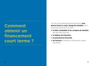 20 21
Comment
obtenir un
financement
court terme ?
Lors de votre demande de financement, vous
devrez fournir à votre chargé de clientèle entre
autres les documents suivants :
z le bilan comptable et les comptes de résultats
des derniers exercices,
z le tableau de trésorerie,
z le prévisionnel d’activité,
z les factures à émettre ou à percevoir auprès
des clients.
 