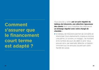 24 25
Comment
s’assurer que
le financement
court terme
est adapté ?
Vous pouvez y veiller par un suivi régulier du
tableau de trésorerie, une sélection rigoureuse
des clients dont vous mobilisez les créances et
un échange régulier avec votre chargé de
clientèle :
z le tableau de trésorerie permet de connaître et
d’anticiper (hors événements imprévus comme
une panne, un sinistre, un impayé…) le montant
et le nombre de jours de débit à venir. Vous
pouvez ainsi, par exemple, détecter un besoin
imminent qui ne sera pas couvert par votre
facilité de caisse.
 