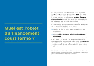 4 5
Quel est l’objet
du financement
court terme ?
Le financement court terme a pour objet de
renforcer la trésorerie de votre TPE. En effet,
il existe souvent un décalage au sein du cycle
d’exploitation1
entre les dépenses engagées et
les recettes non encore encaissées.
Ce décalage, que l’on appelle « besoin de fonds
de roulement » (BFR), peut être :
z négatif si les recettes sont supérieures aux
dépenses,
z positif si les recettes sont inférieures aux
dépenses.
C’est dans ce dernier cas, et en l’absence de
fonds propres disponibles suffisants, qu’un finan-
cement court terme est nécessaire pour votre
TPE.
1. Le cycle d’exploitation est l’ensemble des opérations réalisées, de
l’achat (matières premières, fournitures, marchandises) à la vente du
produit final dans le but de réaliser un bénéfice.
 