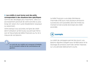 10 11
2. Les crédits à court terme sont des prêts
correspondant à des situations bien spécifiques
comme des décalages plus importants (liés à un
accroissement ponctuel de votre activité) ou plus
longs (en raison d’un cycle d’exploitation atypique
ou saisonnier).
Votre banque vous accorde une ligne de crédit
dont l’utilisation se fait le plus souvent par l’émis-
sion et l’escompte de billets financiers au fur et à
mesure de vos besoins.
Le coût de ces crédits est composé d’intérêts
sur le montant utilisé et de commissions de
gestion.
Le billet financier a une date d’échéance
maximale à 90 jours mais plusieurs émissions
successives sont possibles dans les limites du
montant et de la durée de la ligne de crédit
accordée.
exemple
Le crédit de campagne permet de couvrir vos
besoins réguliers d’argent pour la fabrication et le
stockage de produits avant des ventes massives
sur une période relativement courte.
 