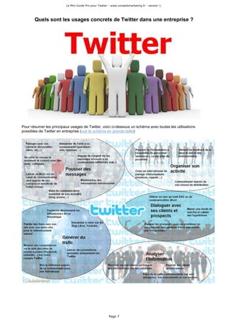 Le Mini Guide Pro pour Twitter - www.conseilsmarketing.fr - version 1.




       Quels sont les usages concrets de Twitter dans une entreprise ?




Pour résumer les principaux usages de Twitter, voici ci-dessous un schéma avec toutes les utilisations
possibles de Twitter en entreprise (voir le schéma en grande taille):




                                                         Page 7
 