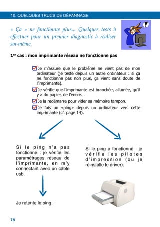 10. QUELQUES TRUCS DE DÉPANNAGE
1er
cas : mon imprimante réseau ne fonctionne pas
Je m’assure que le problème ne vient pas de mon
ordinateur (je teste depuis un autre ordinateur : si ça
ne fonctionne pas non plus, ça vient sans doute de
l’imprimante).
Je vérifie que l’imprimante est branchée, allumée, qu’il
y a du papier, de l’encre...
Je la redémarre pour vider sa mémoire tampon.
Je fais un «ping» depuis un ordinateur vers cette
imprimante (cf. page 14).
« Ça » ne fonctionne plus... Quelques tests à
effectuer pour un premier diagnostic à réaliser
soi-même.
S i l e p i n g n ʼ a p a s
fonctionné : je vériﬁe les
paramétrages réseau de
lʼimprimante, en mʼy
connectant avec un câble
usb.
Si le ping a fonctionné : je
v é r i ﬁ e l e s p i l o t e s
d ʼ i m p r e s s i o n ( o u j e
réinstalle le driver).
Je retente le ping.
16
 