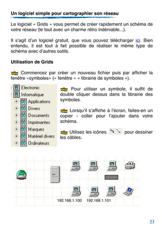 Un logiciel simple pour cartographier son réseau
Le logiciel « Grids » vous permet de créer rapidement un schéma de
votre réseau (le tout avec un charme rétro indéniable...).
Il sʼagit dʼun logiciel gratuit, que vous pouvez télécharger ici. Bien
entendu, il est tout à fait possible de réaliser le même type de
schéma avec dʼautres outils.
Utilisation de Grids
Commencez par créer un nouveau ﬁchier puis par afﬁcher la
fenêtre «symboles» (« fenêtre » « librairie de symboles »).
Pour utiliser un symbole, il sufﬁt de
double cliquer dessus dans la librairie des
symboles.
Lorsquʼil sʼafﬁche à lʼécran, faites-en un
copier - coller pour lʼajouter dans votre
schéma.
Utilisez les icônes pour dessiner
les câbles.
192.168.1.100 192.168.1.101
23
 