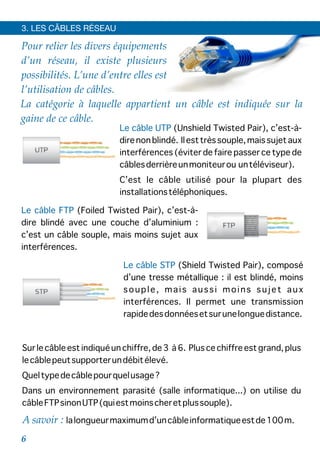 3. LES CÂBLES RÉSEAU
Pour relier les divers équipements
d’un réseau, il existe plusieurs
possibilités. L’une d’entre elles est
l’utilisation de câbles.
Le câble STP (Shield Twisted Pair), composé
d’une tresse métallique : il est blindé, moins
souple, mais aussi moins sujet aux
interférences. Il permet une transmission
rapidedesdonnéesetsurunelonguedistance.
Sur le câble est indiqué un chiffre, de 3 à 6. Plus ce chiffre est grand, plus
lecâblepeutsupporterundébitélevé.
Queltypedecâblepourquelusage?
Dans un environnement parasité (salle informatique...) on utilise du
câbleFTPsinonUTP(quiestmoinscheretplussouple).
A savoir : lalongueurmaximumd’uncâbleinformatiqueestde100m.
La catégorie à laquelle appartient un câble est indiquée sur la
gaine de ce câble.
Le câble UTP (Unshield Twisted Pair), c’est-à-
direnonblindé. Ilesttrèssouple,maissujetaux
interférences (éviter de faire passer ce type de
câblesderrièreunmoniteurou untéléviseur).
C’est le câble utilisé pour la plupart des
installationstéléphoniques.
Le câble FTP (Foiled Twisted Pair), c’est-à-
dire blindé avec une couche d’aluminium :
c’est un câble souple, mais moins sujet aux
interférences.
6
 