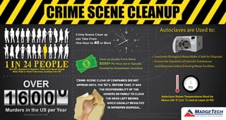 Crime Scene Cleanup Infographic